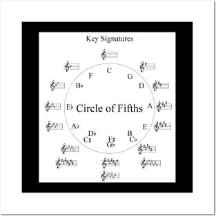 The Circle of Fifths Posters and Art